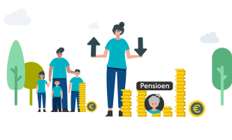 Meer of minder werken