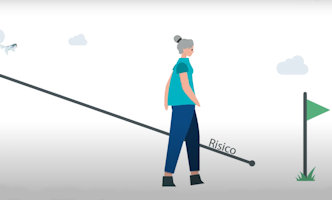 afbeelding video risicoprofiel bepalen